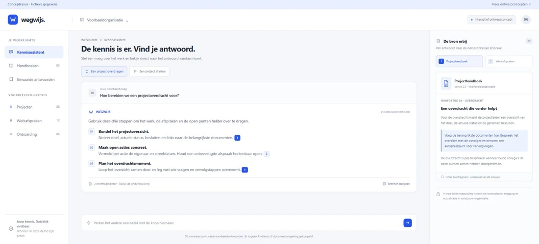 Wegwijs-concept met een fictieve vraag over projectoverdracht, een antwoord in drie stappen en het projecthandboek als bron.